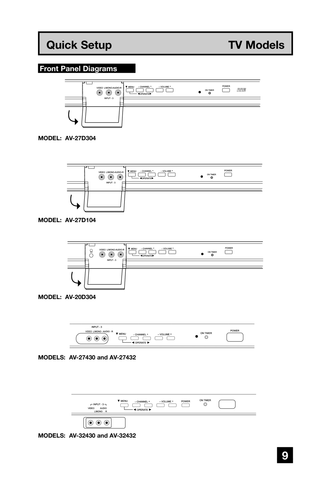 JVC AV-27D304 manual Front Panel Diagrams 