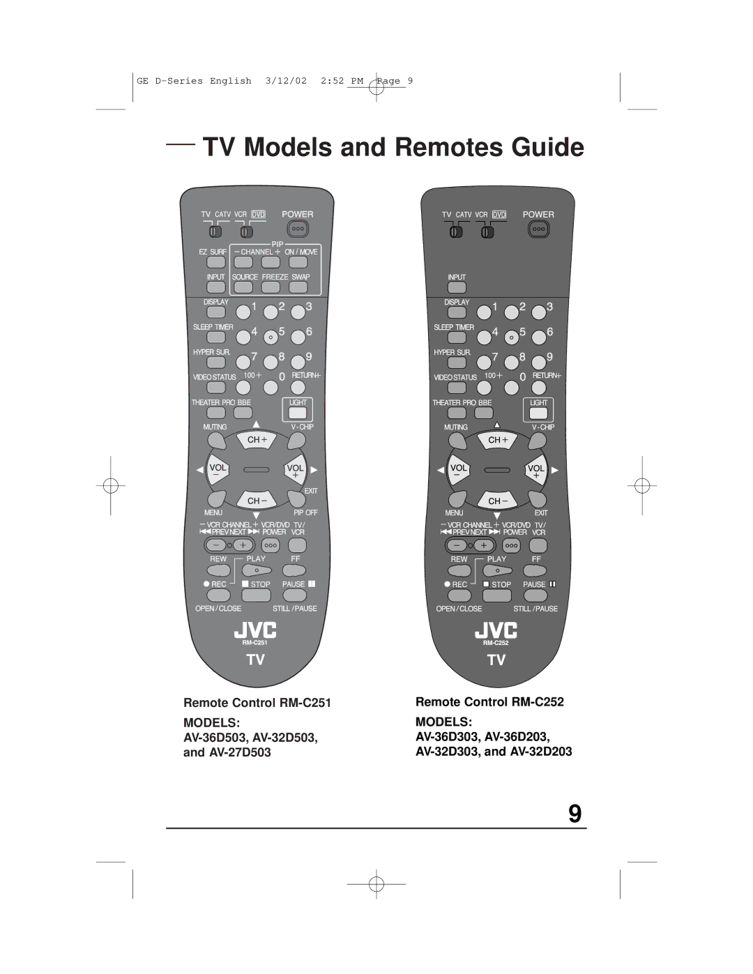 JVC AV-32D503, AV-27D503 manual Remote Control RM-C252, Models, AV-36D303, AV-36D203, AV-32D303, and AV-32D203 