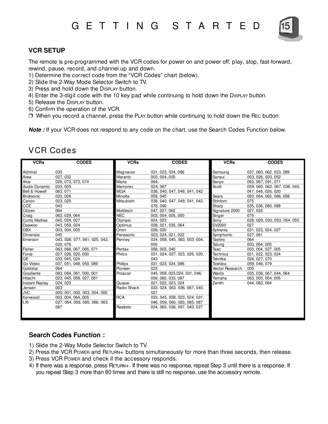 JVC AV-27D800 manual VCR Codes 