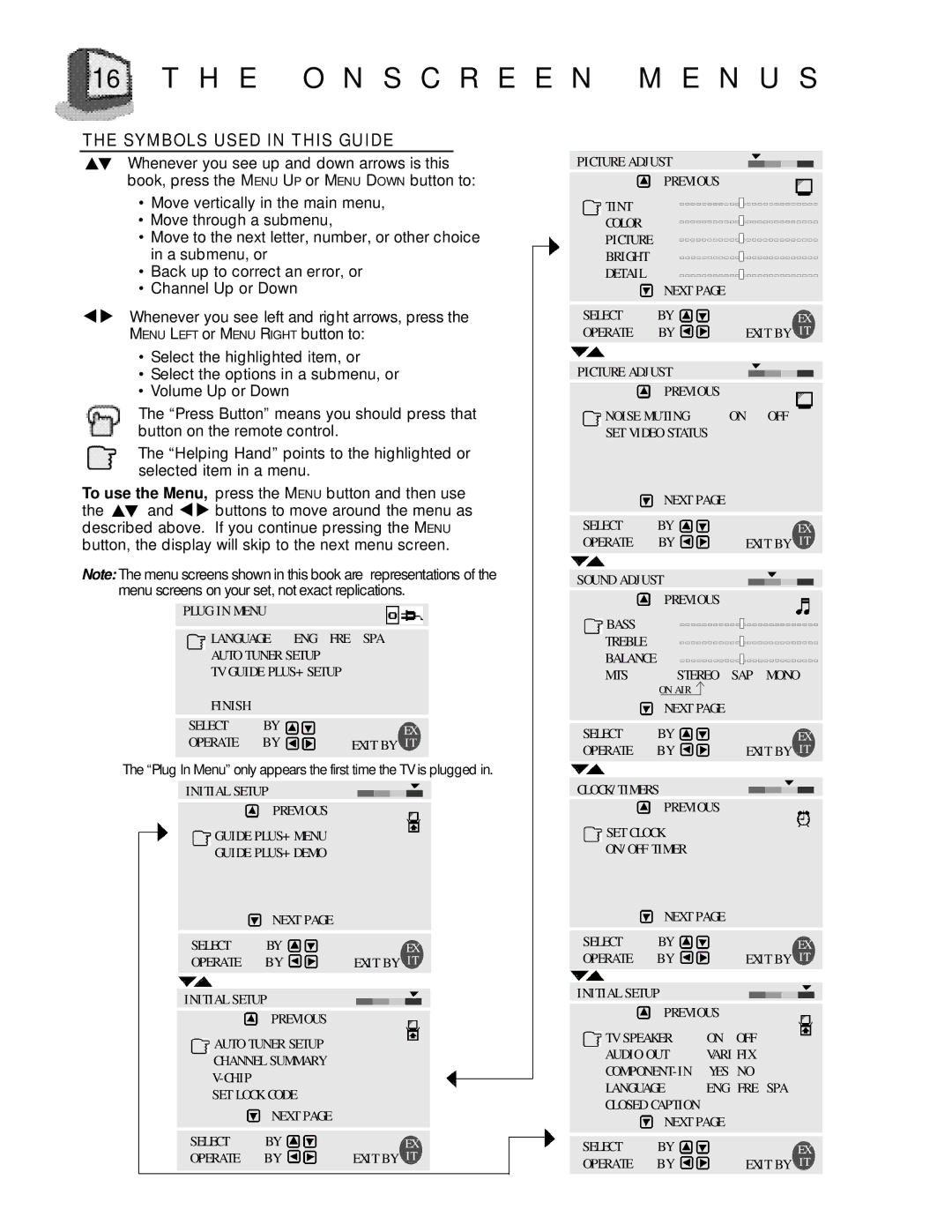 JVC AV-27D800 manual H E O N S C R E E N M E N U S, Symbols Used in this Guide 