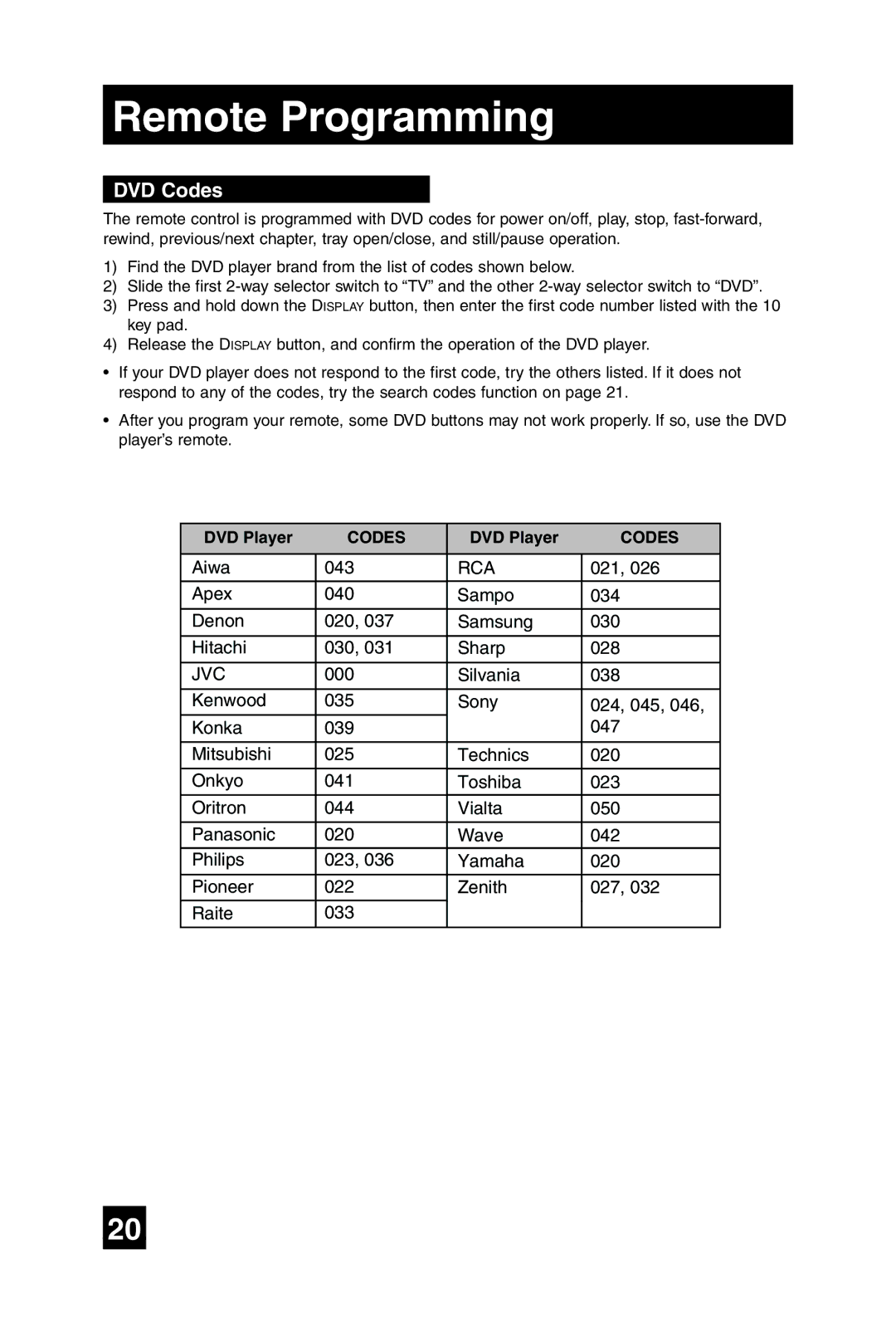 JVC AV-27F475, AV-36F475, AV-32F475, AV-32F485 manual DVD Codes 