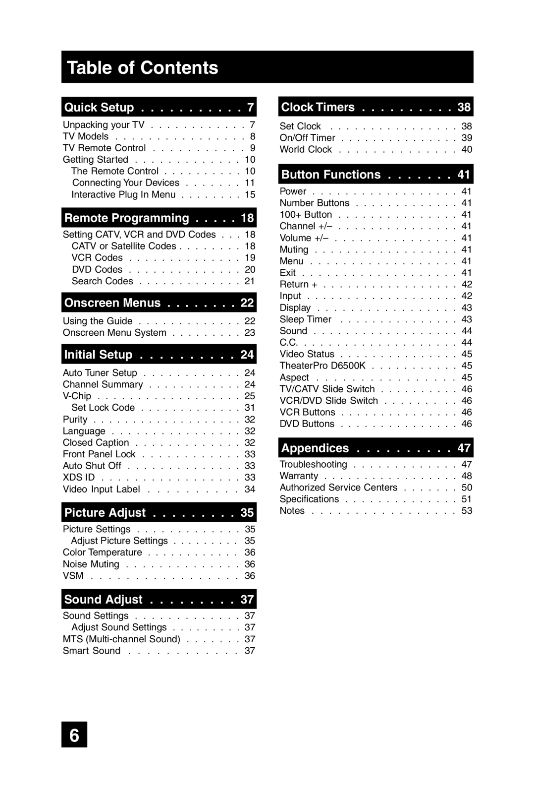 JVC AV-32F475, AV-27F475, AV-36F475, AV-32F485 manual Table of Contents 