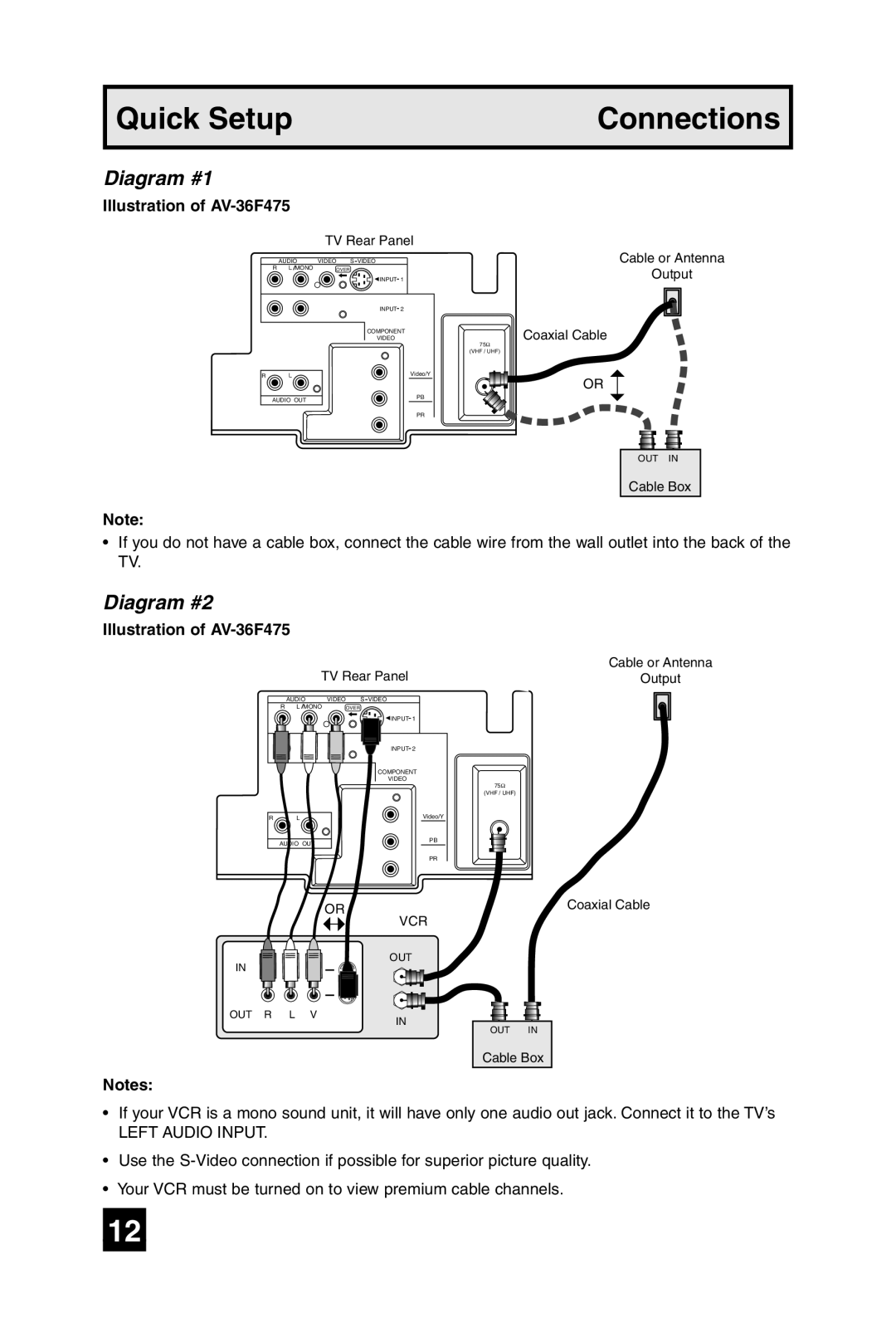JVC AV 27F485 manual Diagram #1, Illustration of AV-36F475 