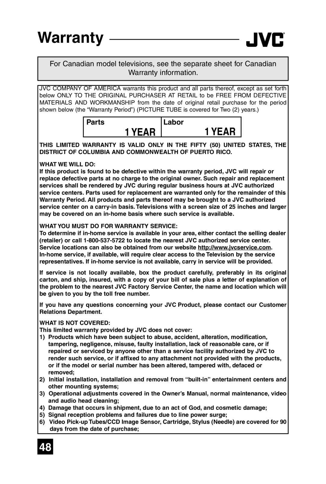 JVC AV 27F485 manual Parts, Labor 