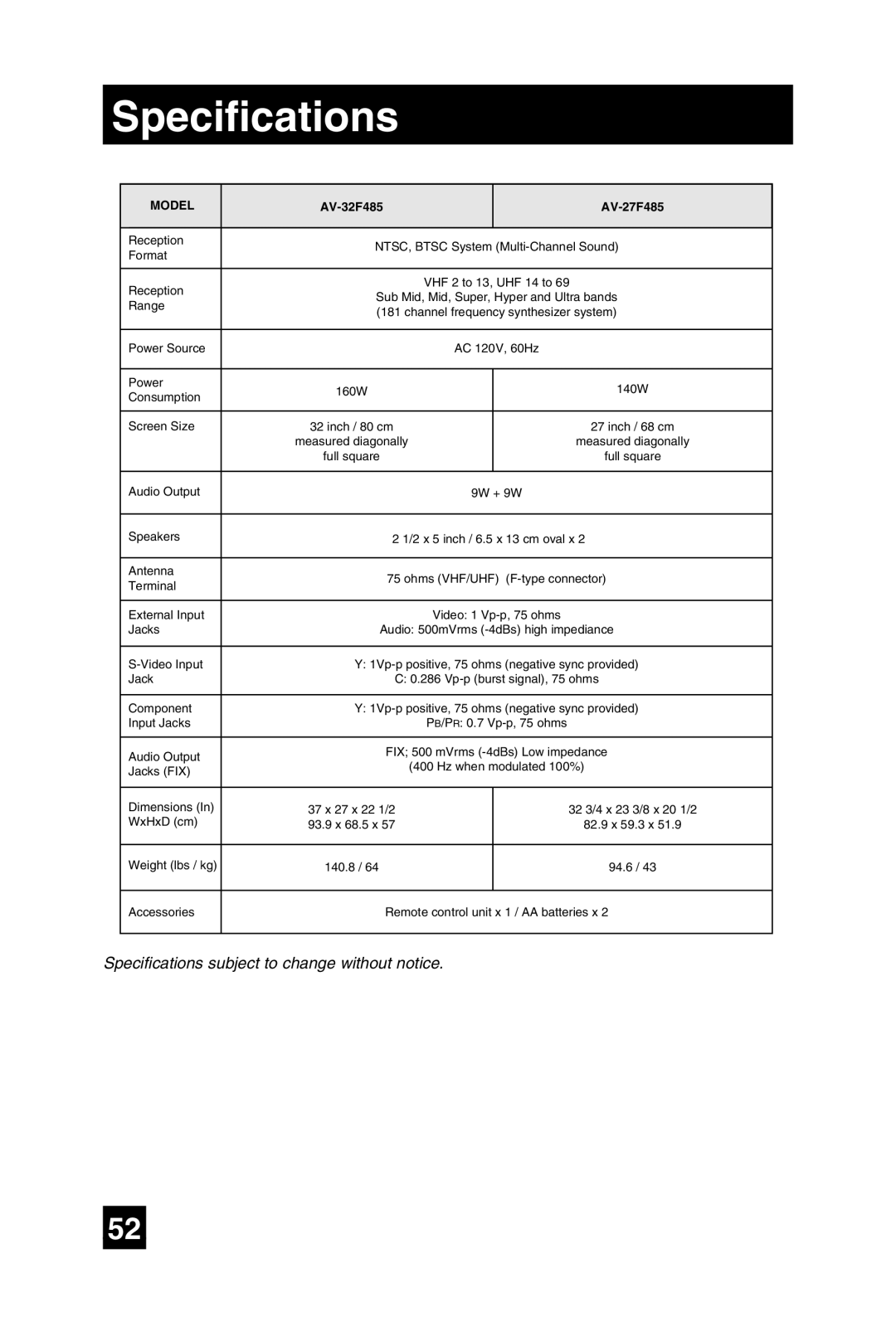 JVC AV 27F485 manual Specifications 