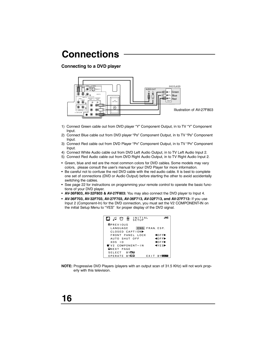 JVC AV-27F803, AV-27F713, AV-27F703, AV-32F803, AV-36F713, AV-32F713, AV-36F703 manual Connecting to a DVD player 