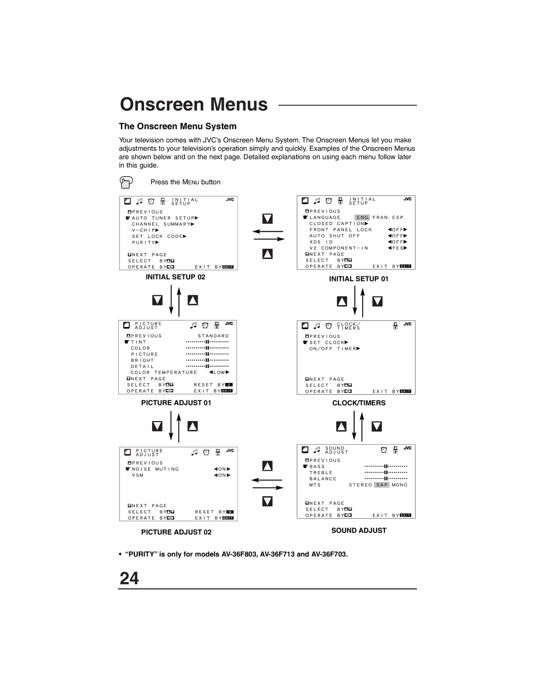 JVC AV-27F803, AV-27F713, AV-27F703 manual Onscreen Menu System, Purity is only for models AV-36F803, AV-36F713 and AV-36F703 