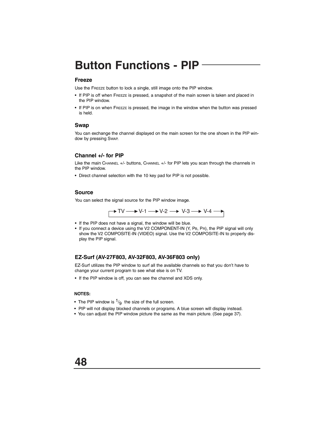 JVC AV-27F713, AV-27F703 manual Freeze, Swap, Channel +/- for PIP, Source, EZ-Surf AV-27F803, AV-32F803, AV-36F803 only 