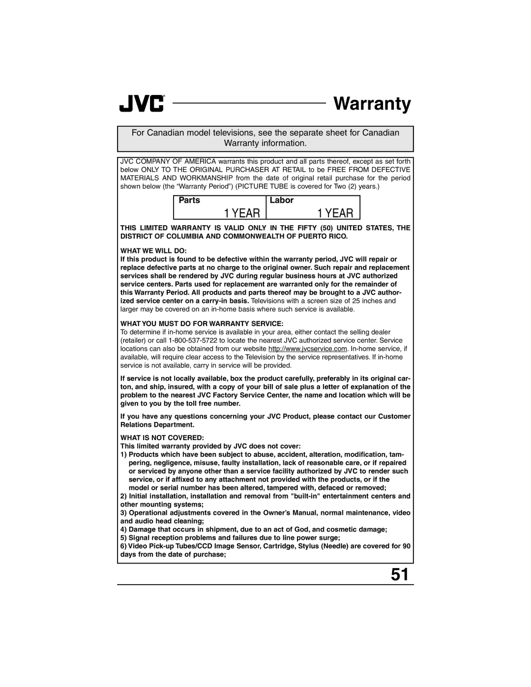 JVC AV-32F803, AV-27F803, AV-27F713, AV-27F703 Warranty, Parts, Labor, This limited warranty provided by JVC does not cover 