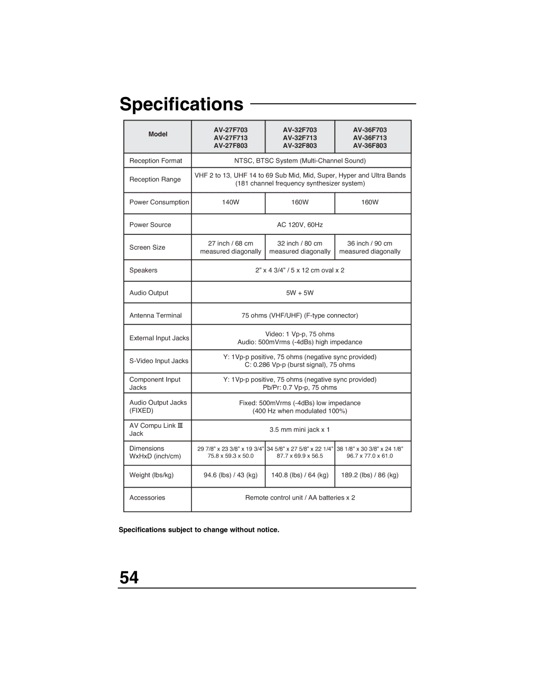 JVC AV-36F703, AV-27F803, AV-27F713, AV-27F703, AV-32F803, AV-36F713 manual Specifications subject to change without notice 