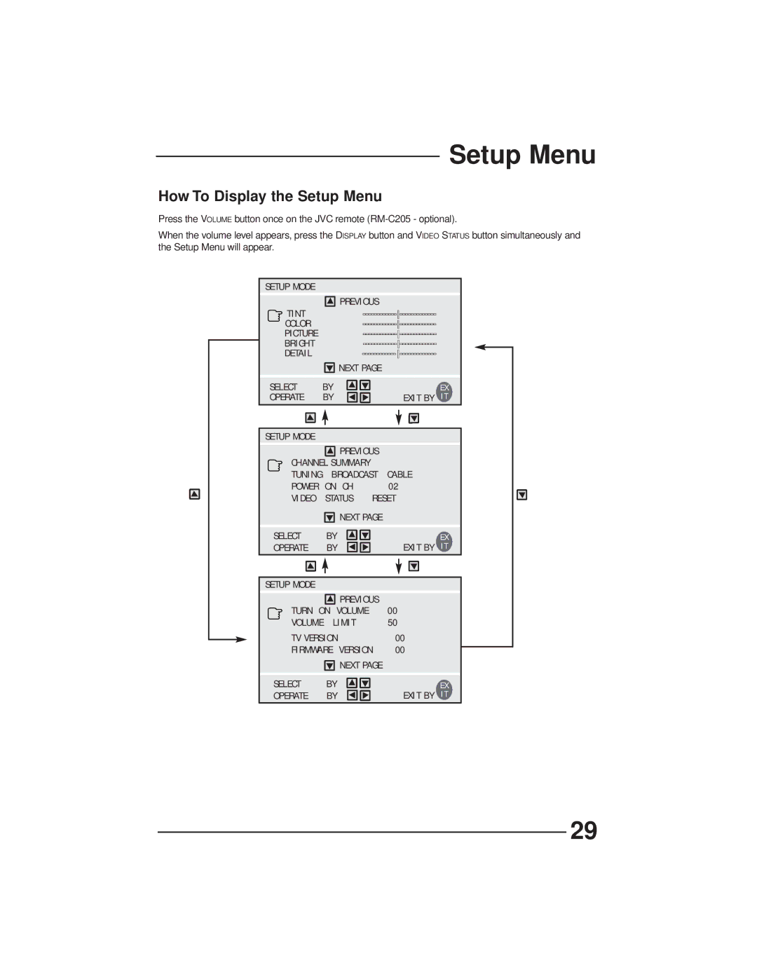 JVC AV-27GFH manual How To Display the Setup Menu 