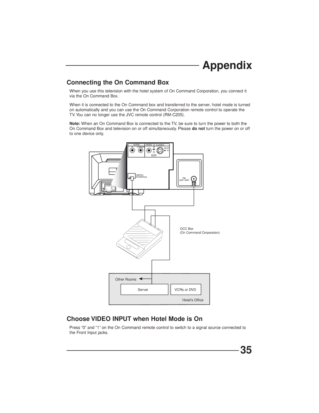 JVC AV-27GFH manual Appendix, Connecting the On Command Box, Choose Video Input when Hotel Mode is On 