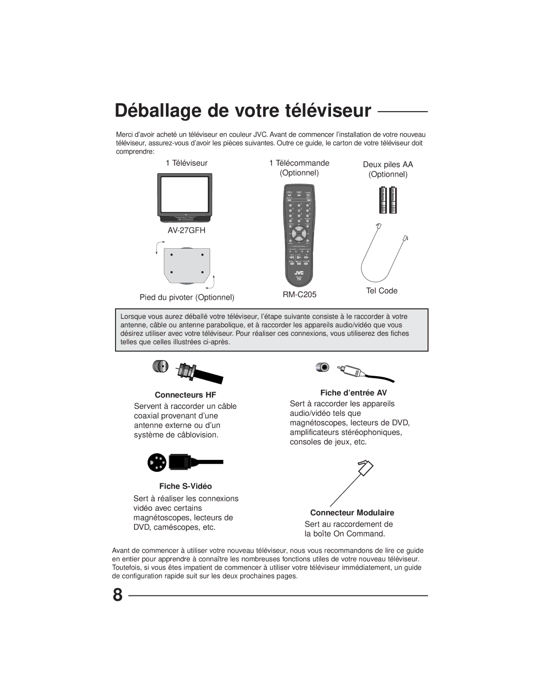 JVC AV-27GFH manual Déballage de votre téléviseur, Connecteurs HF Fiche d’entrée AV, Fiche S-Vidéo, Connecteur Modulaire 