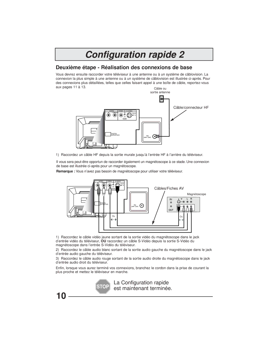 JVC AV-27GFH manual La Configuration rapide Stop est maintenant terminée 