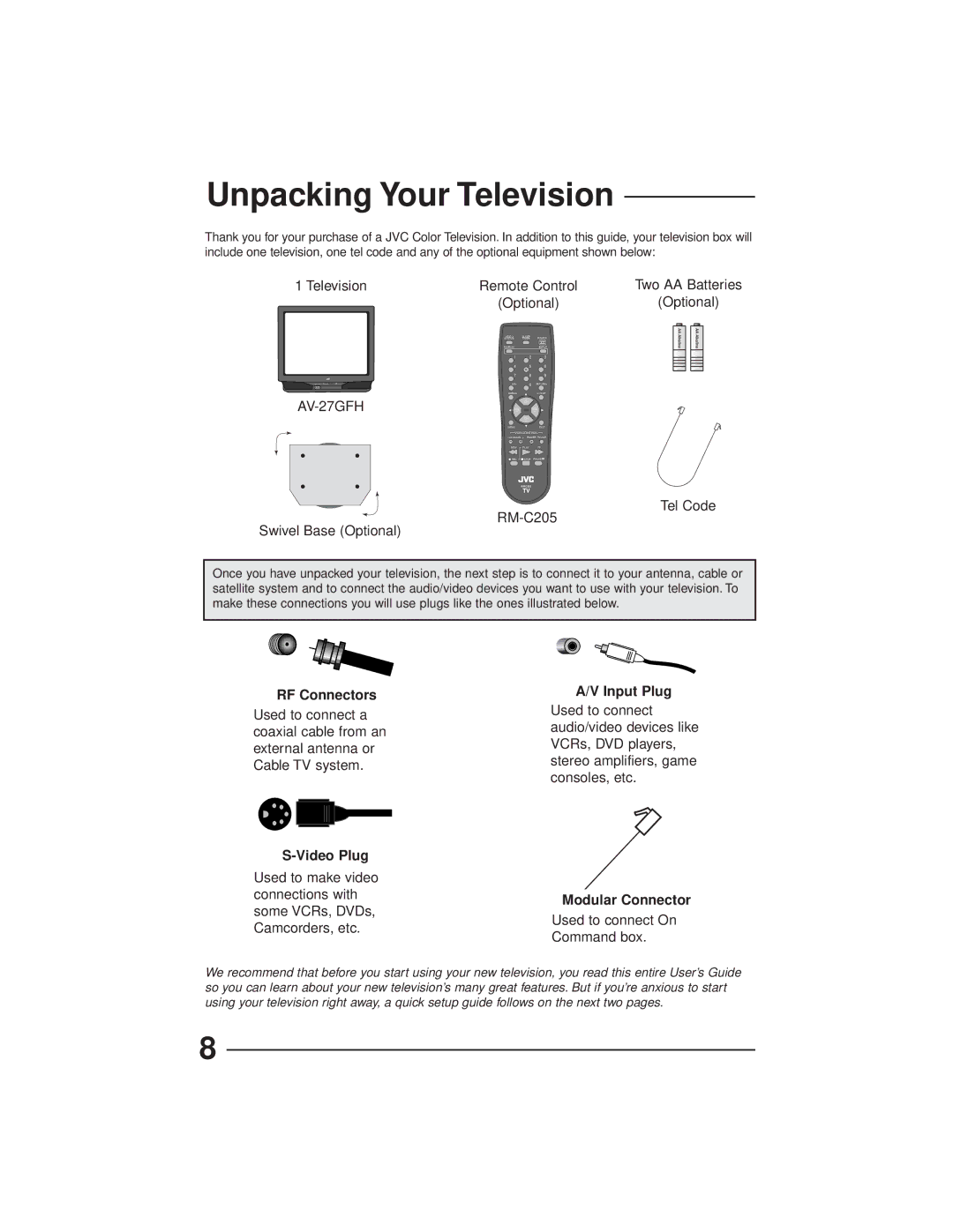 JVC AV-27GFH manual Unpacking Your Television, RF Connectors, Video Plug, Input Plug, Modular Connector 