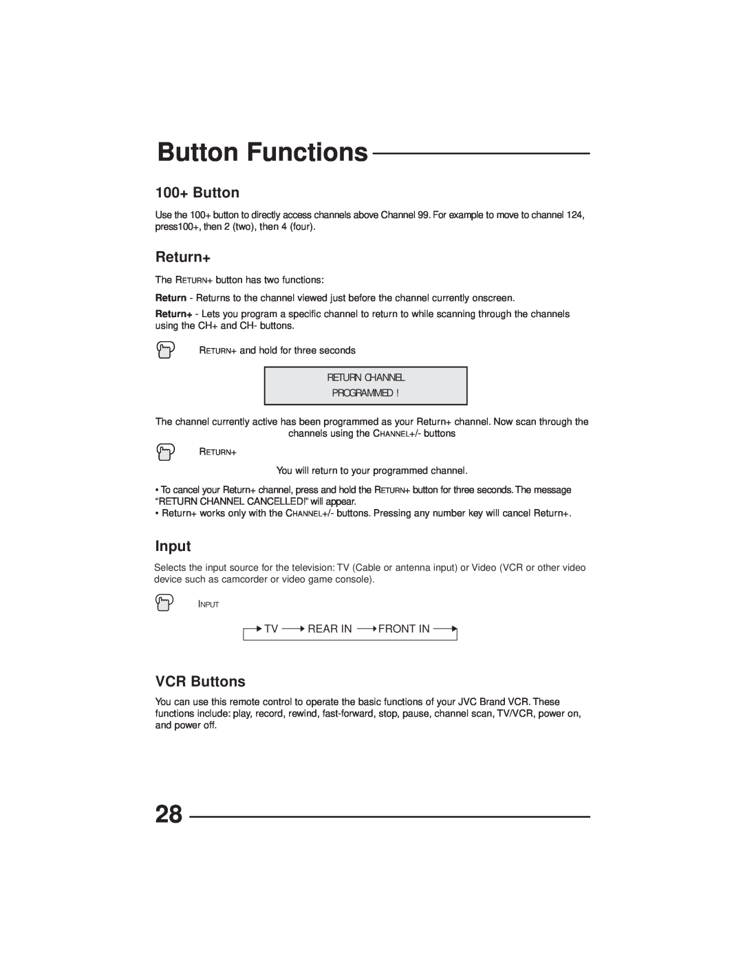 JVC AV-27GFH manual 100+ Button, Return+, Input, VCR Buttons, Button Functions, Return Channel Programmed 