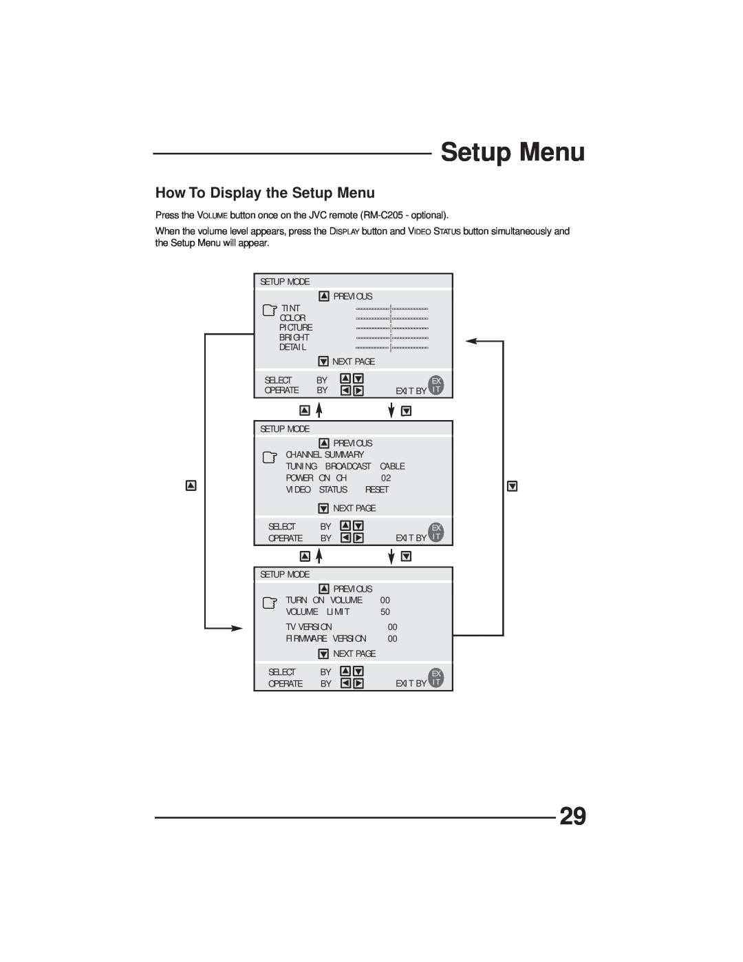 JVC AV-27GFH manual How To Display the Setup Menu 