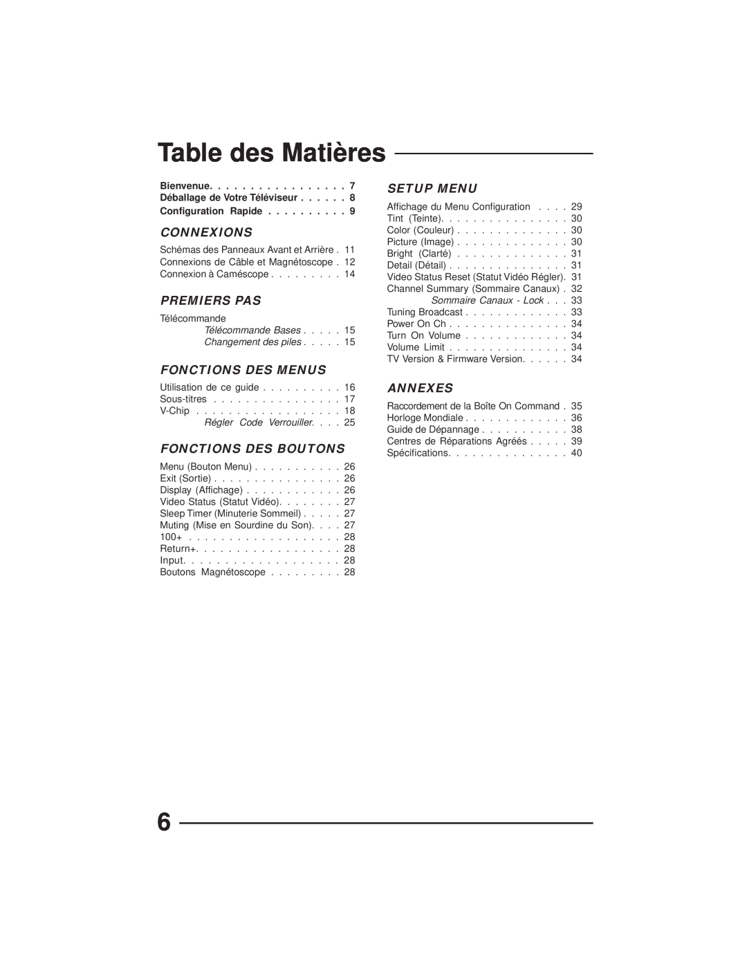 JVC AV-27GFH Table des Matières, Connexions, Premiers Pas, Fonctions Des Menus, Fonctions Des Boutons, Setup Menu, Annexes 