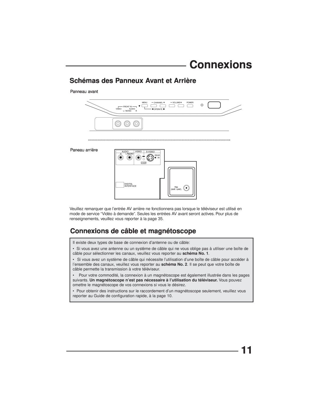 JVC AV-27GFH manual Schémas des Panneux Avant et Arrière, Connexions de câble et magnétoscope 