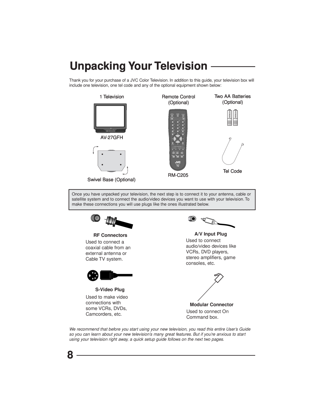 JVC AV-27GFH manual Unpacking Your Television, RF Connectors, S-Video Plug, A/V Input Plug, Modular Connector 