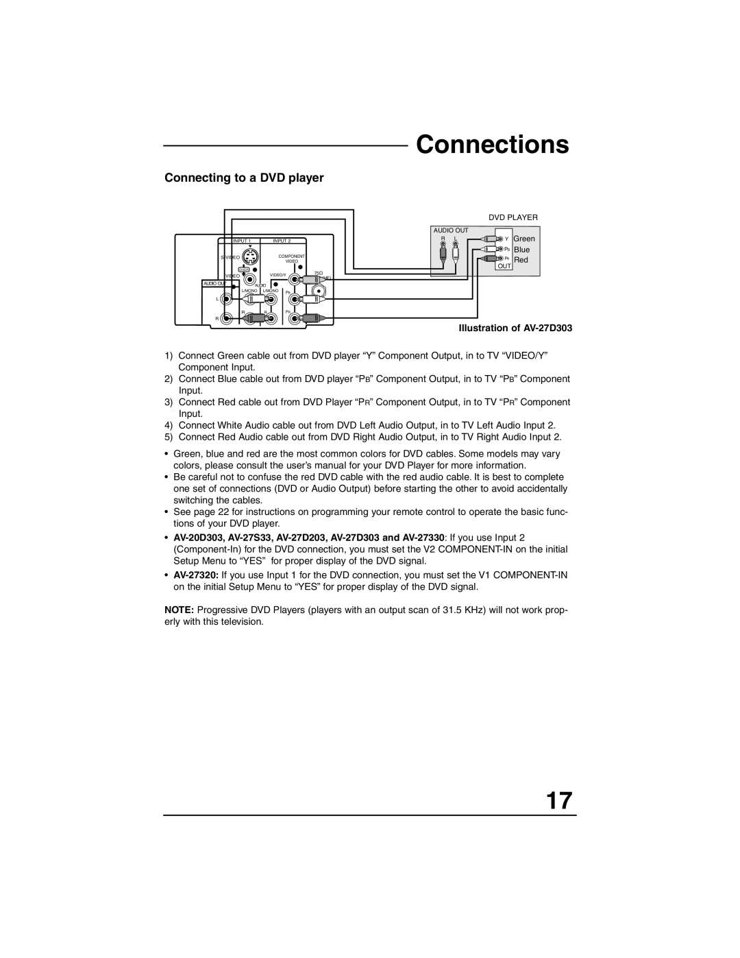 JVC AV 27320, AV 27S33, AV 27330 manual Connecting to a DVD player, Illustration of AV-27D303 