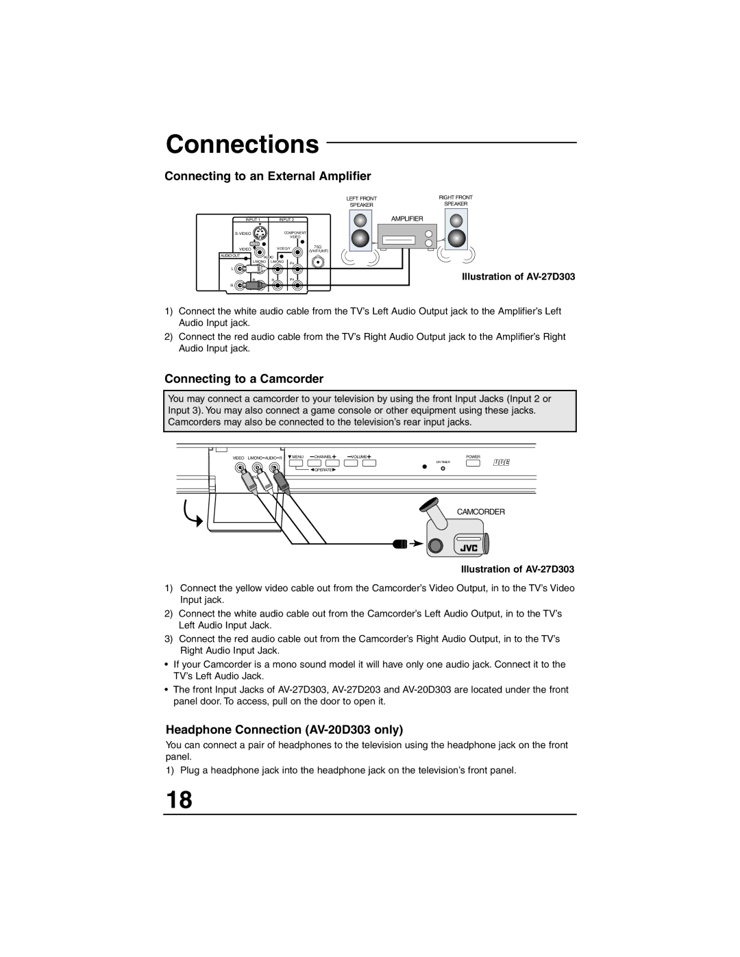 JVC AV 27S33, AV 27330 Connecting to an External Amplifier, Connecting to a Camcorder, Headphone Connection AV-20D303 only 