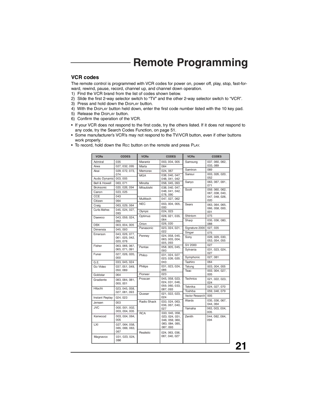 JVC AV 27S33, AV 27330, AV 27320 manual VCR codes, Mga 