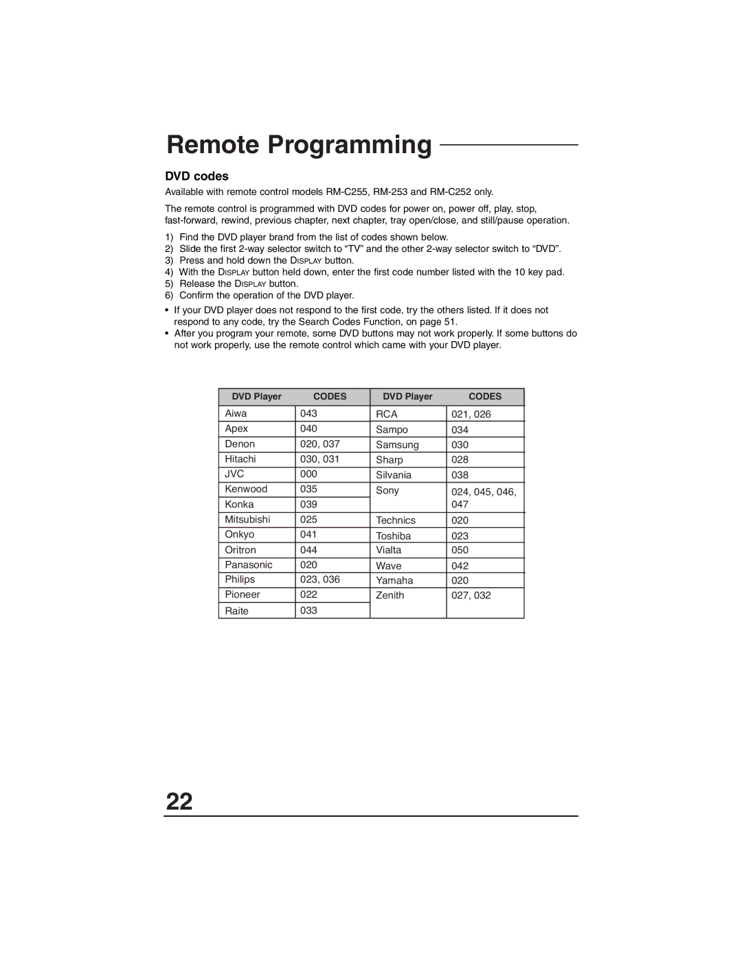 JVC AV 27330, AV 27S33, AV 27320 manual DVD codes, Jvc 