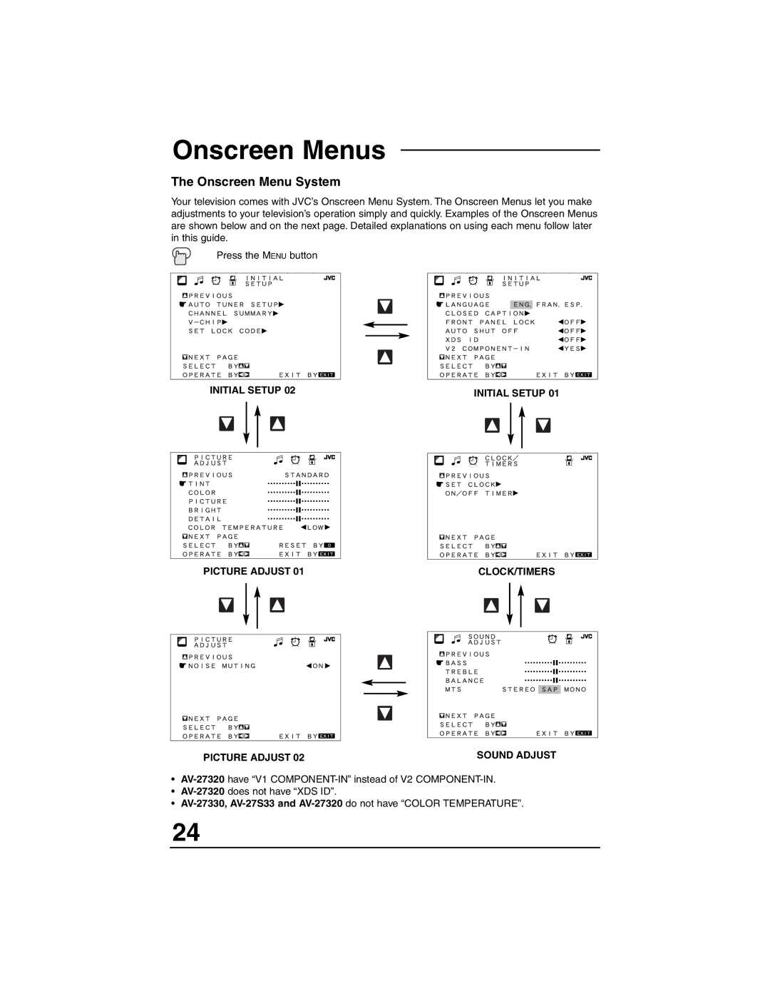 JVC AV 27S33, AV 27330, AV 27320 manual Onscreen Menu System, Initial Setup Picture Adjust CLOCK/TIMERS Sound Adjust 