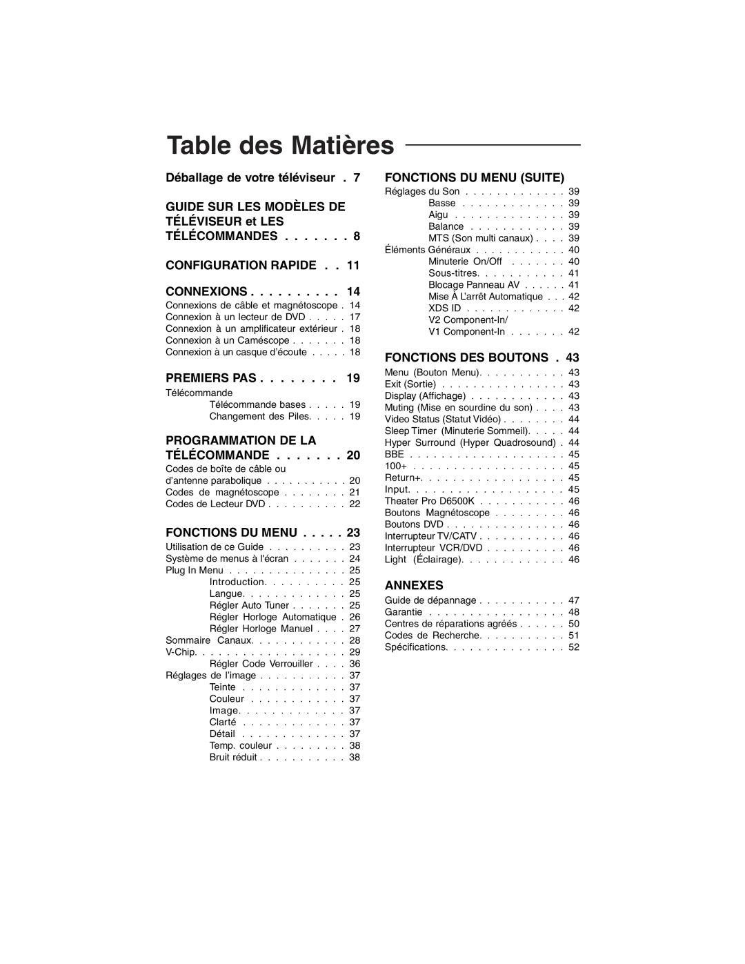 JVC AV 27330, AV 27S33, AV 27320 manual Table des Matières 