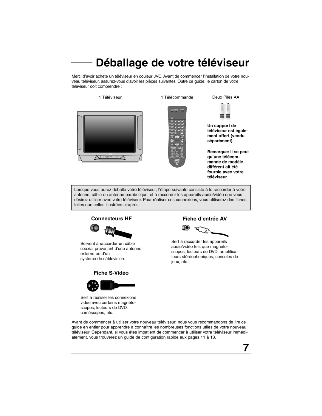 JVC AV 27320, AV 27S33, AV 27330 manual Déballage de votre téléviseur, Connecteurs HF, Fiche S-Vidéo 