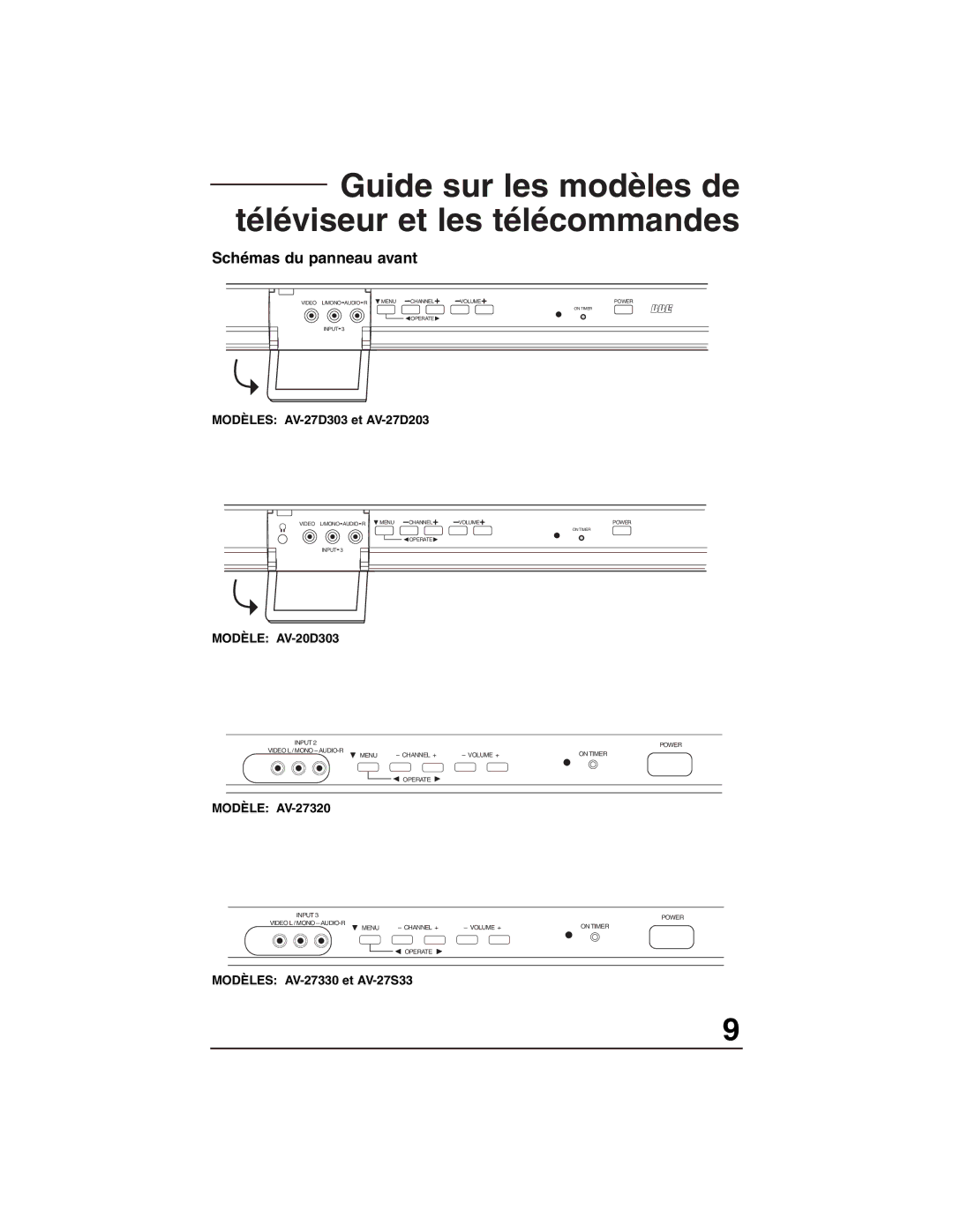 JVC AV 27330, AV 27S33, AV 27320 manual Schémas du panneau avant, Modèle AV-20D303, Modèles AV-27330 et AV-27S33 