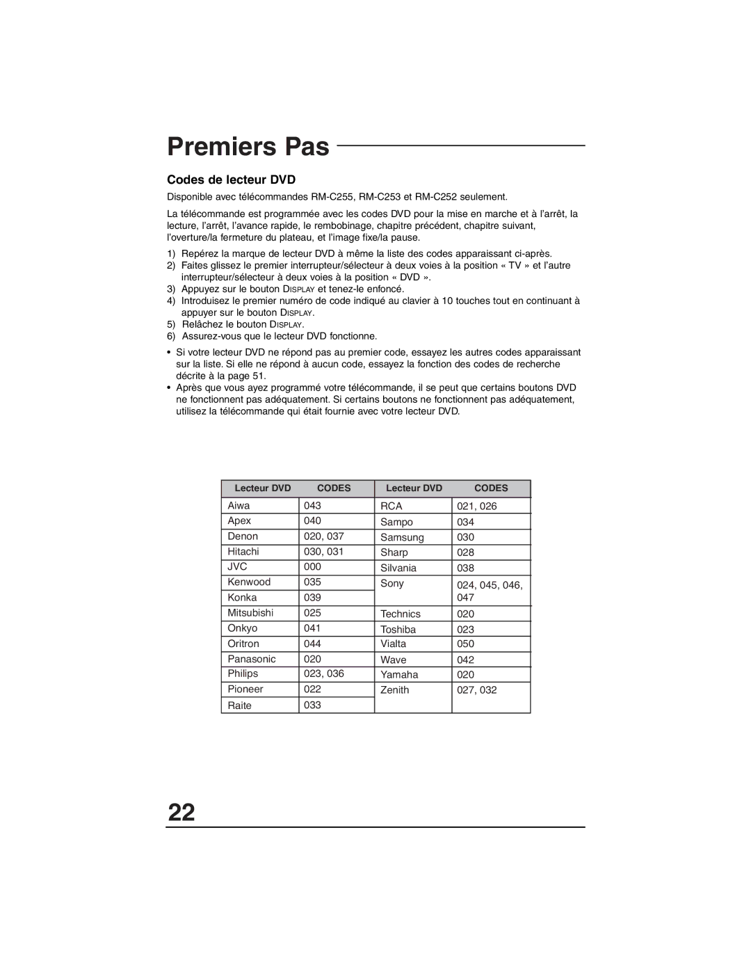 JVC AV 27320, AV 27S33, AV 27330 manual Codes de lecteur DVD 