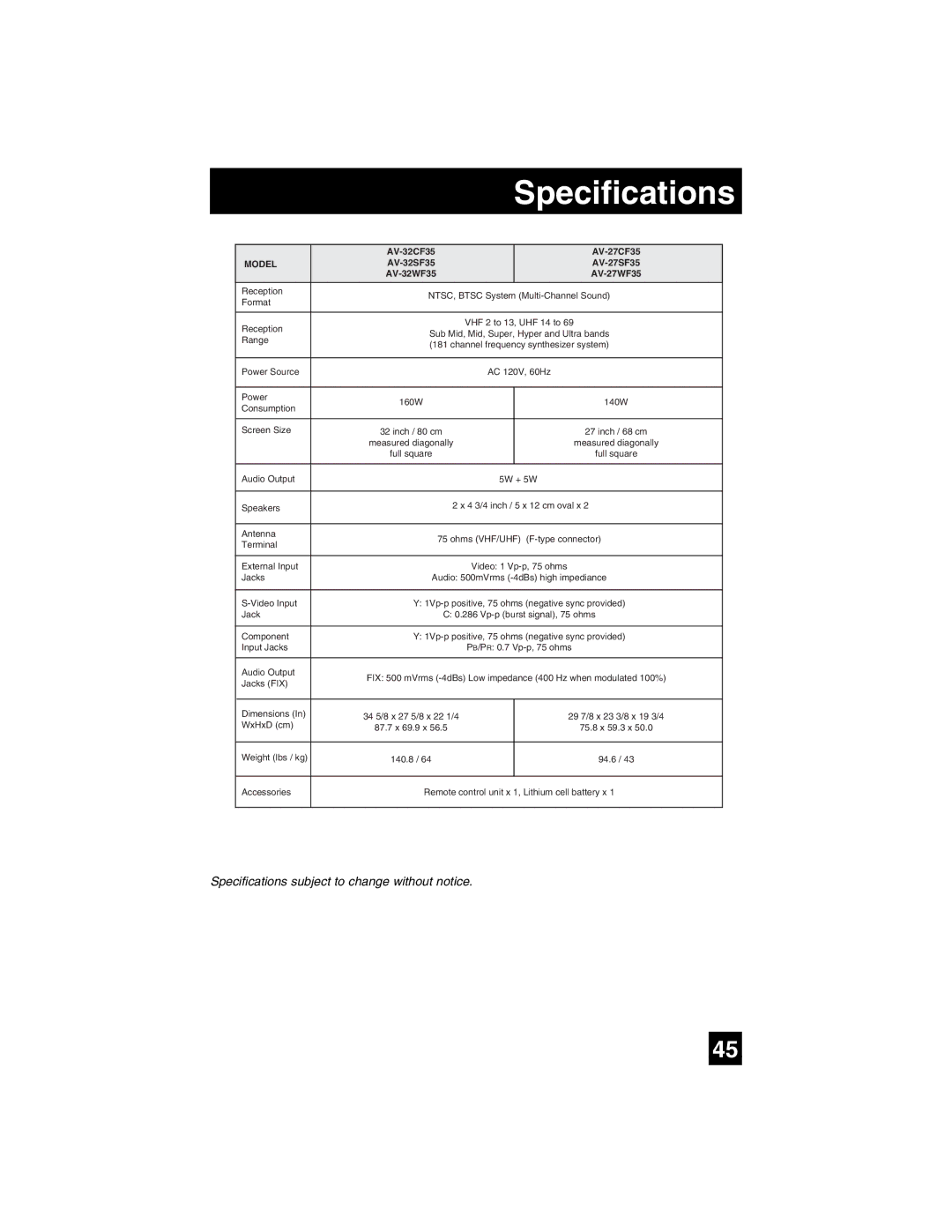 JVC AV-27SF35, AV-32SF35, AV-27CF35, AV-32CF35, AV-27WF35, AV-32WF35 manual Specifications, Model 