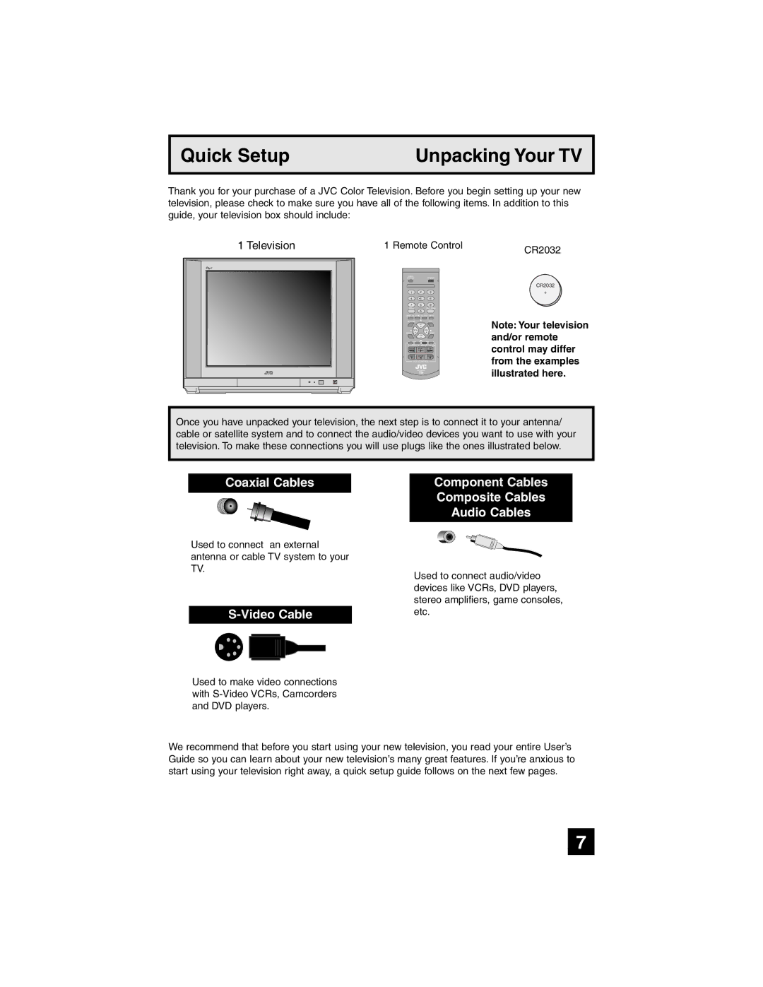 JVC AV-27SF35, AV-32SF35, AV-27CF35, AV-32CF35, AV-27WF35, AV-32WF35 manual Quick Setup Unpacking Your TV, Video Cable 