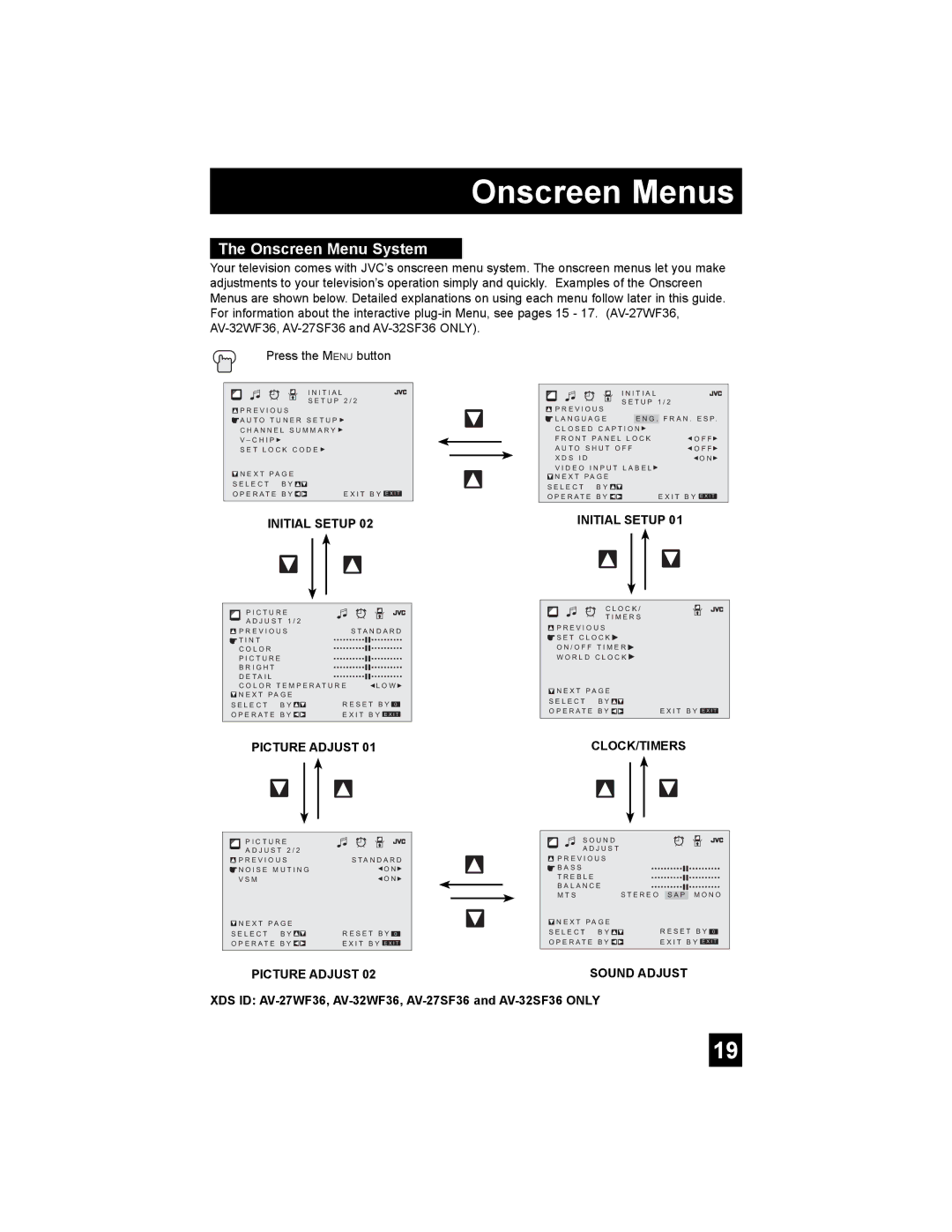 JVC AV-32CF36 manual Onscreen Menu System, XDS ID AV-27WF36, AV-32WF36, AV-27SF36 and AV-32SF36 only 