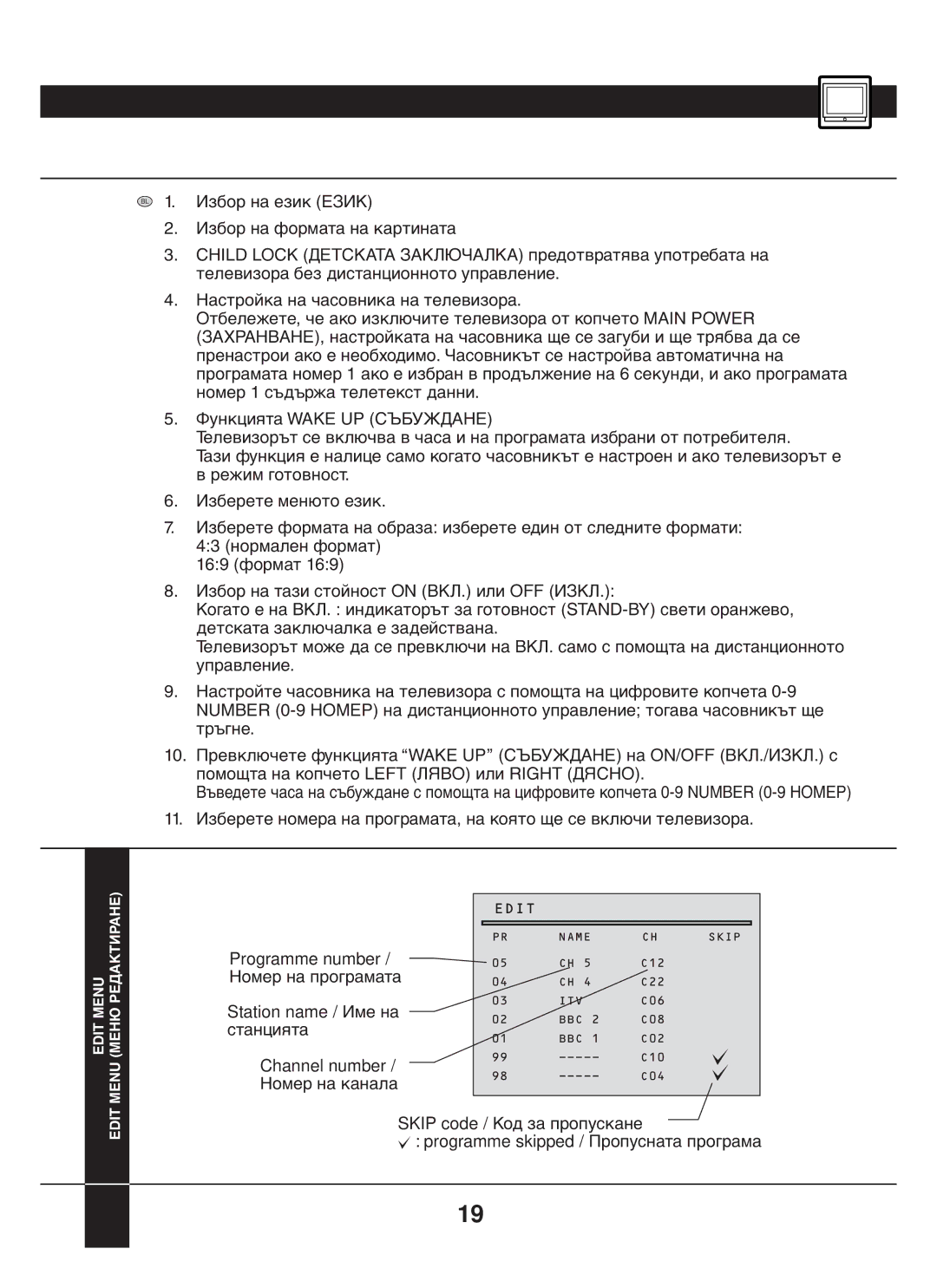 JVC AV-28BD5EKI/EKIS, AV-28BD5EP/EPS, AV-28BD5EE/EES manual Edit 