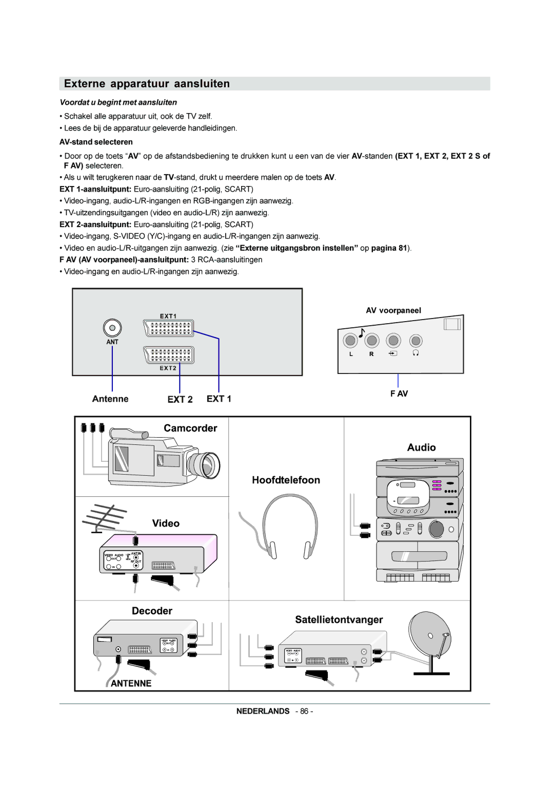 JVC AV-28BH8EPB, AV-28BH8EPS manual Externe apparatuur aansluiten, Voordat u begint met aansluiten 