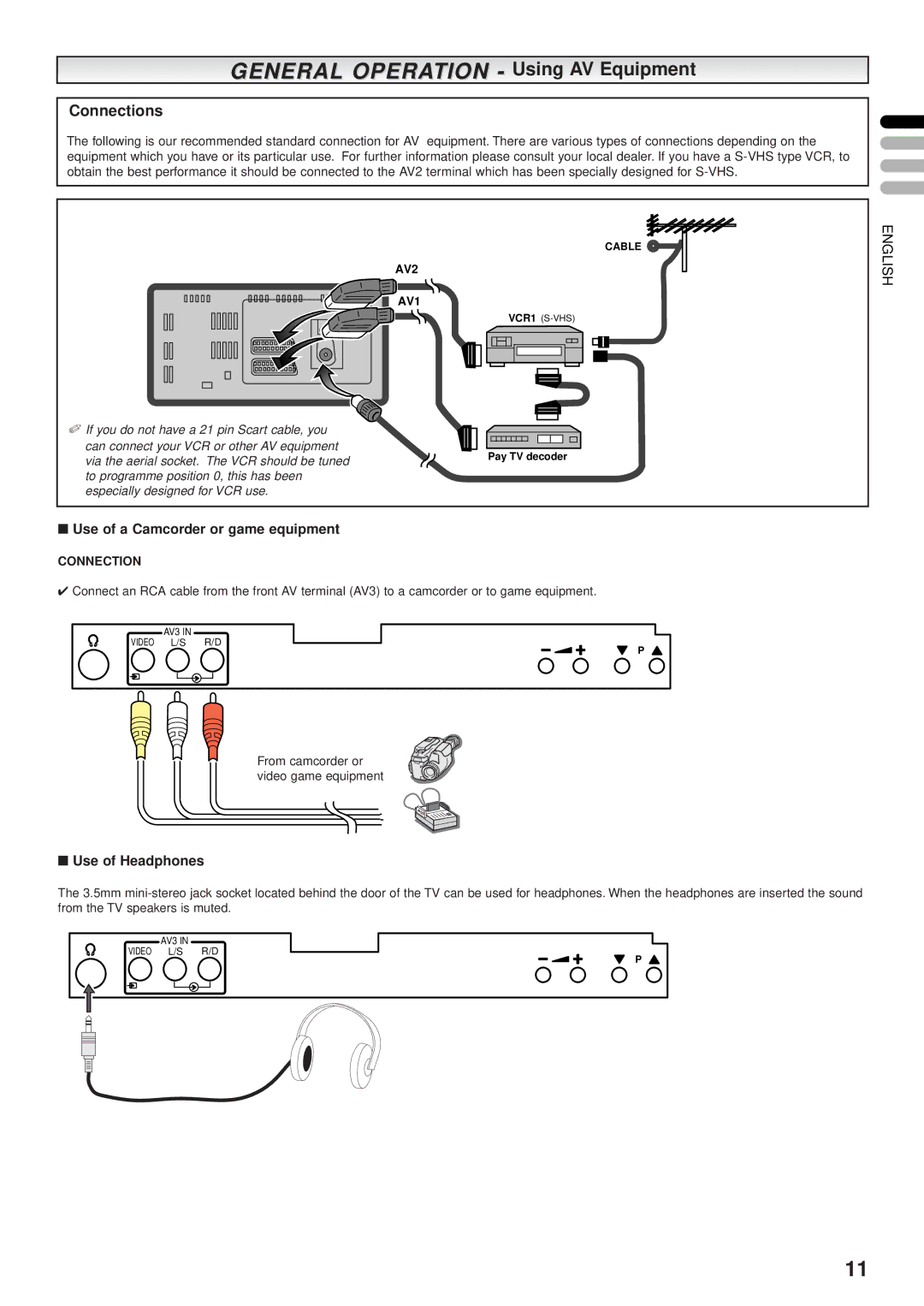 JVC AV-28BK5ECS, AV-28BK5ECB manual Connections, Use of a Camcorder or game equipment, Use of Headphones 