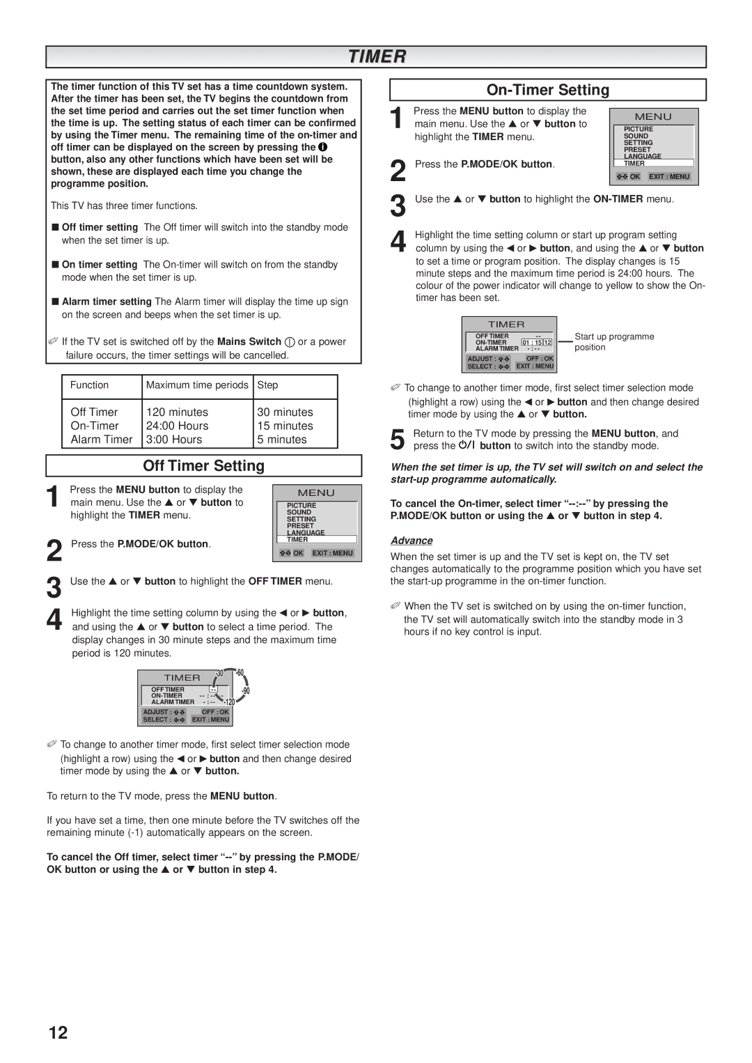 JVC AV-28BK5ECB, AV-28BK5ECS manual Off Timer Setting, On-Timer Setting 