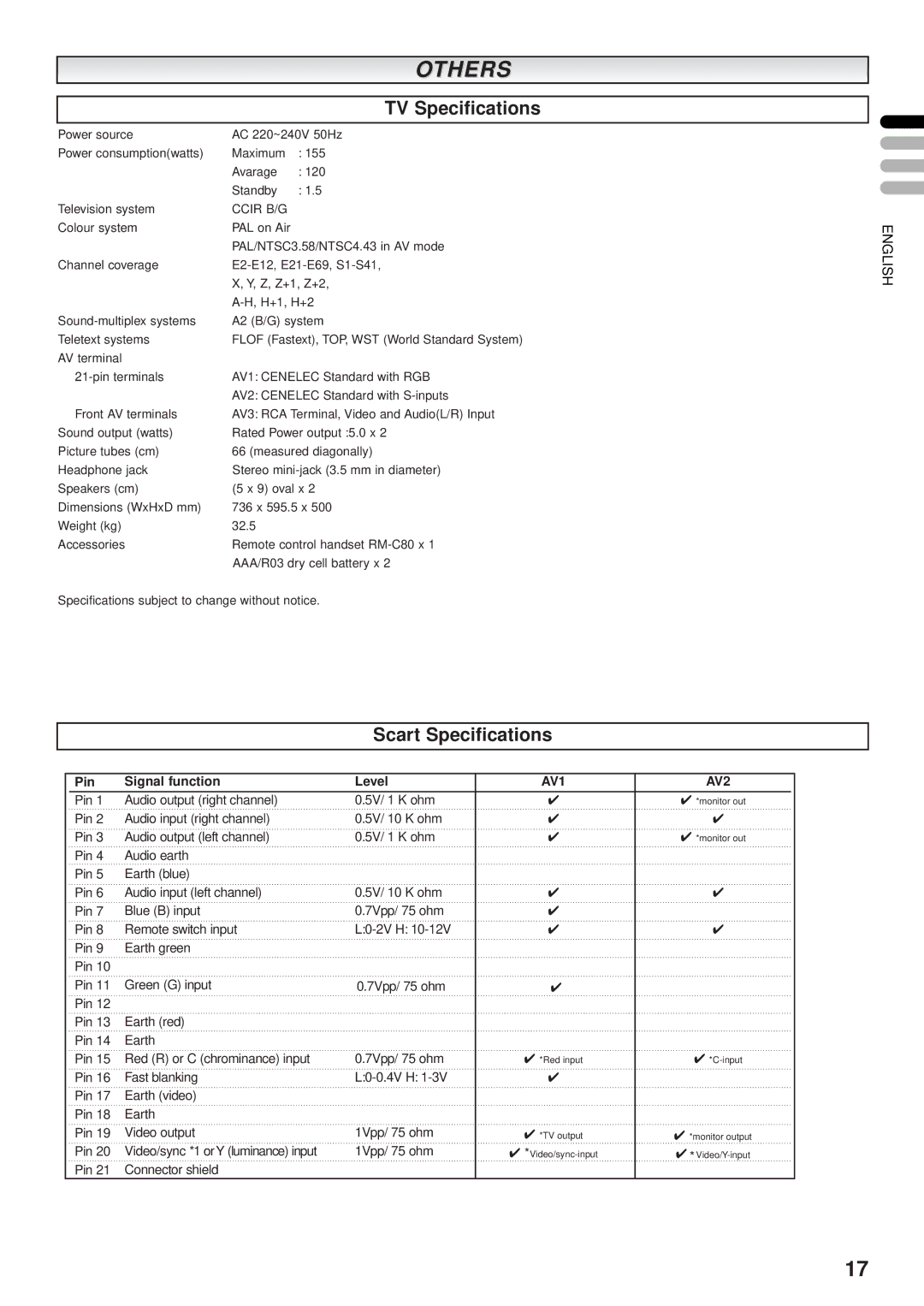 JVC AV-28BK5ECS, AV-28BK5ECB manual Others, TV Specifications, Scart Specifications, Pin Signal function Level, AV1 AV2 