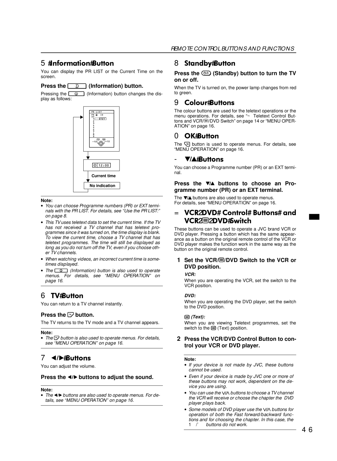 JVC LCT0622-001A-U, AV-28WFT1EI, 0300-T-CR-JMUK specifications #,Qirupdwlrq#%Xwwrq, 6WDQGE\#%XWWRQ, Rorxu#%Xwwrqv 