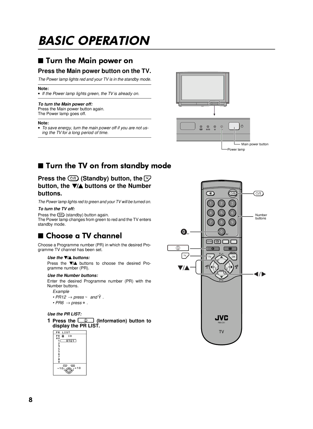 JVC 0300-T-CR-JMUK, AV-28WFT1EI, LCT0622-001A-U $6,5$7,21, 7XUQ#WKH#0DLQ#SRZHU#RQ, 7XUQ#WKH#79#RQ#IURP#VWDQGE\#PRGH 