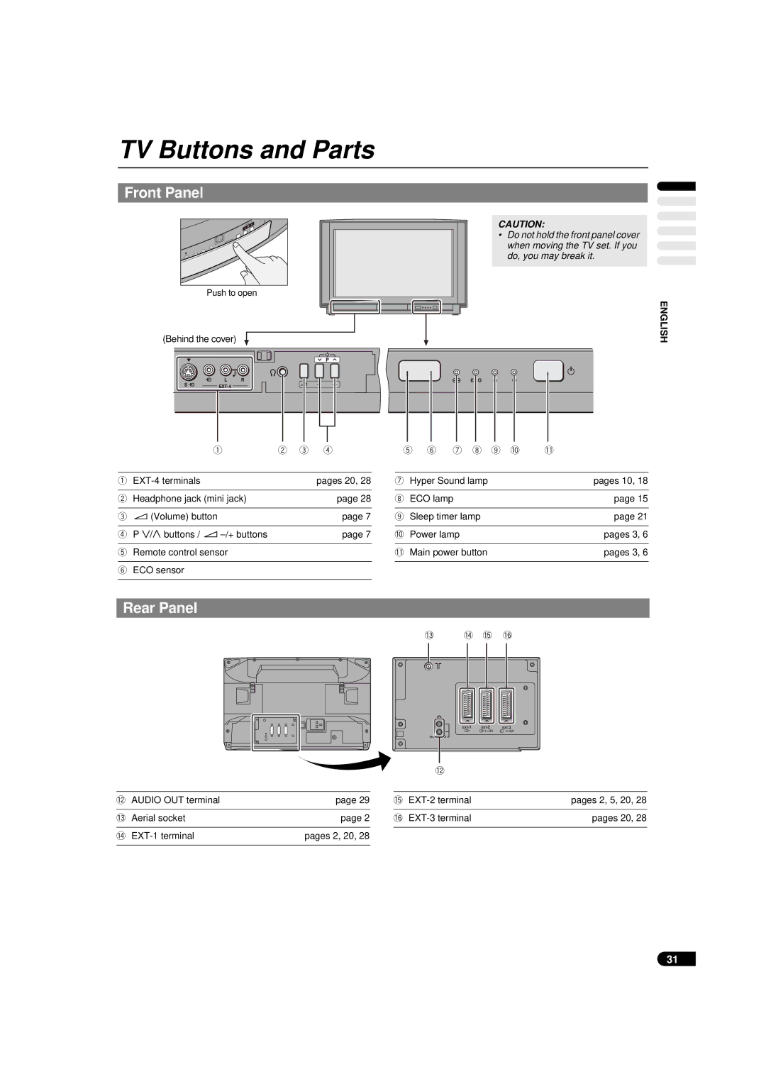 JVC AV-32WFX1EU, AV-28WFX1EU specifications TV Buttons and Parts, Front Panel, Rear Panel 