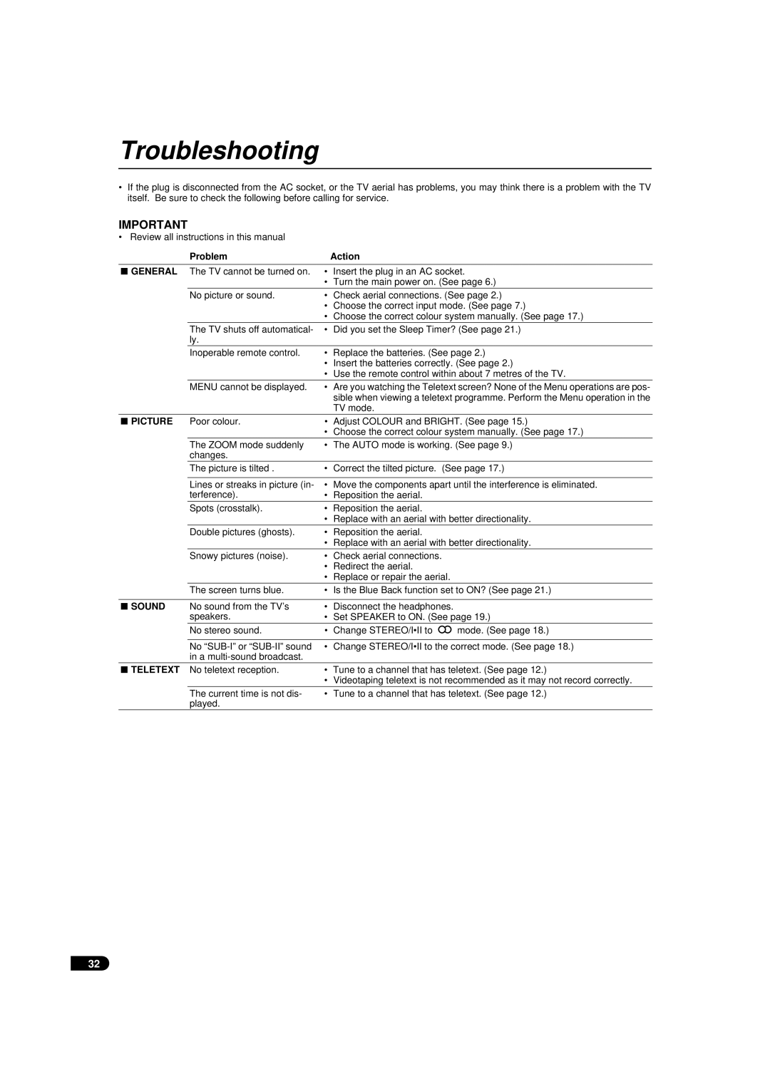 JVC AV-28WFX1EU, AV-32WFX1EU specifications Troubleshooting, General 