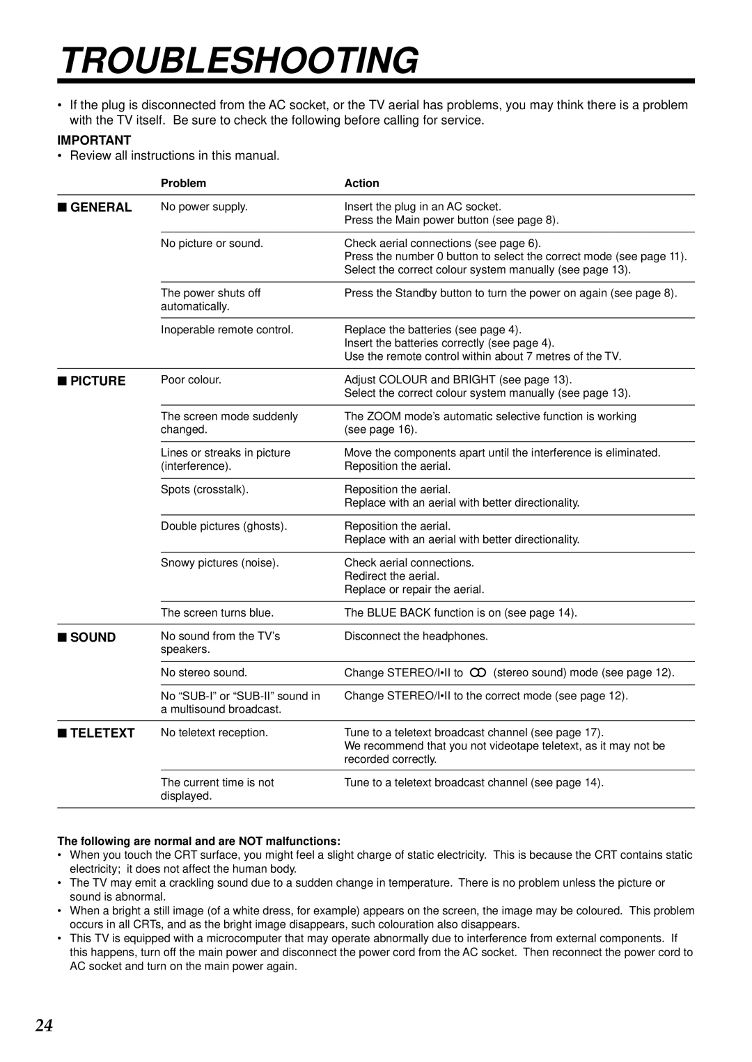 JVC AV-28WT2EK, AV-24WT2EK specifications Troubleshooting, General 