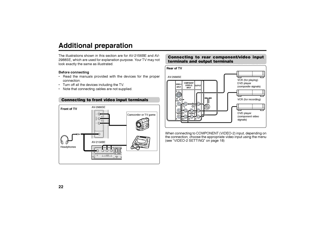 JVC AV-2988SE specifications Additional preparation, Connecting to front video input terminals, Rear of TV, Front of TV 