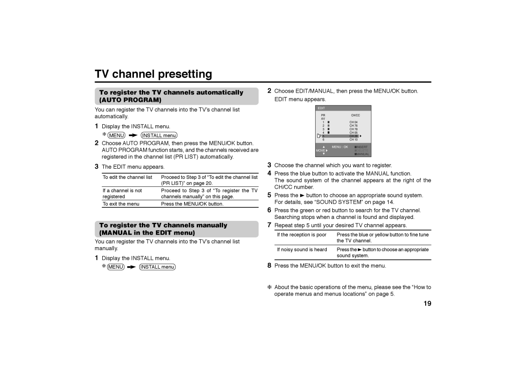 JVC AV-2988SE specifications TV channel presetting 