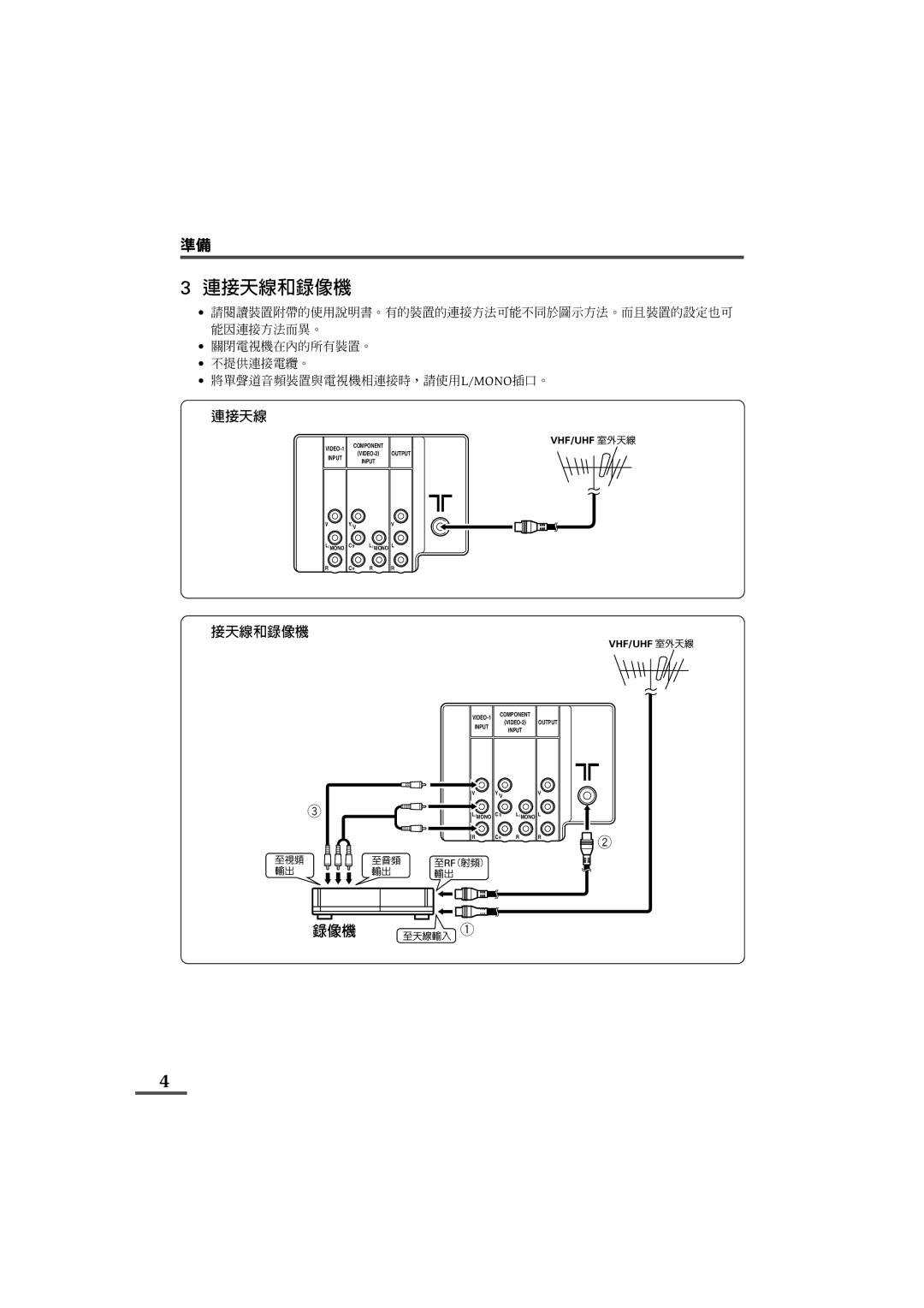 JVC AV-29L31B, AV-21L31B specifications 連接天線, 接天線和錄像機 