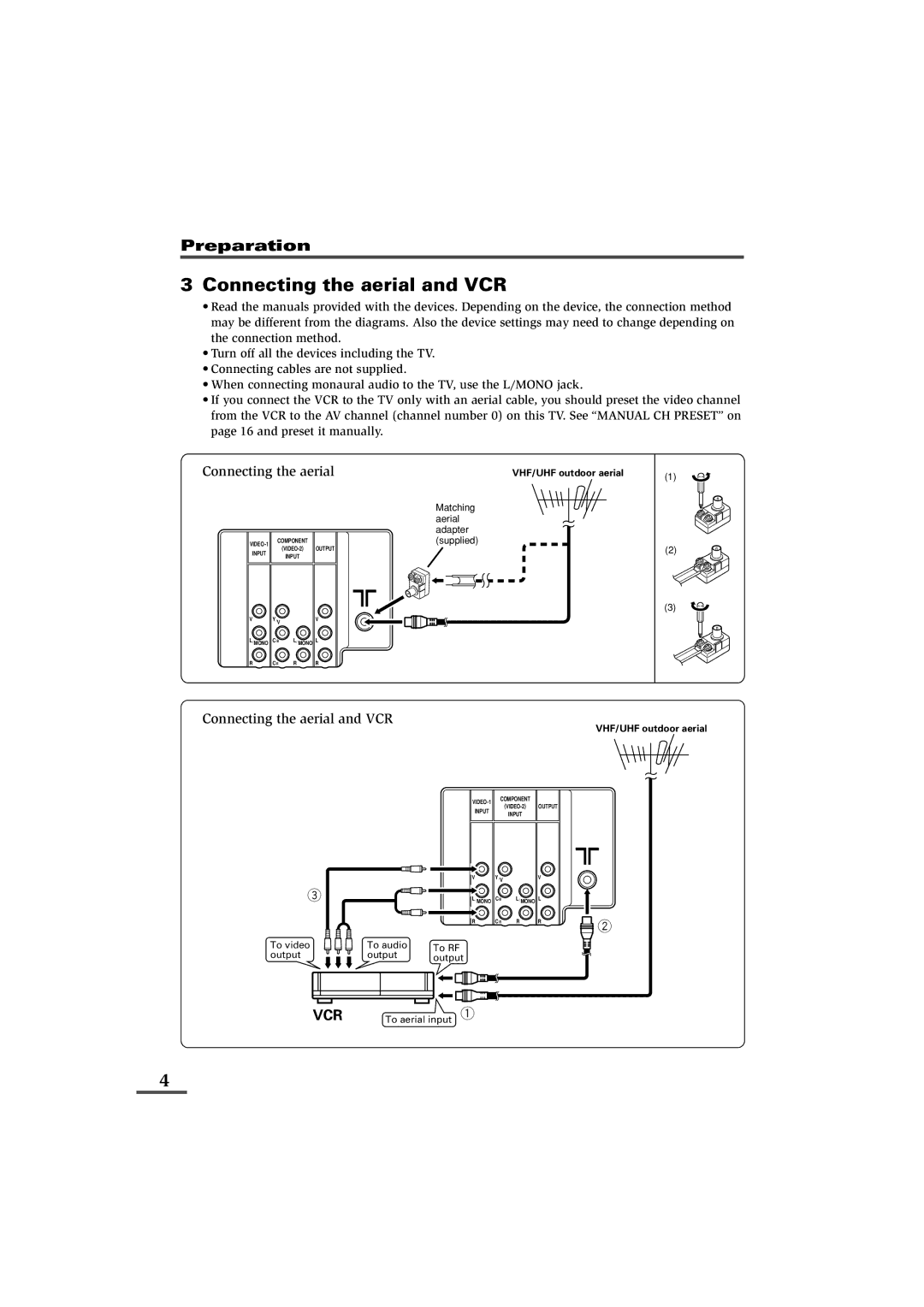 JVC AV-29L81B, AV-25L81B, AV-21L81B specifications Connecting the aerial and VCR 